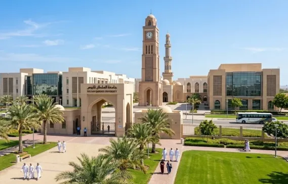 Best Universities in the Sultanate of Oman 2026 for International Students